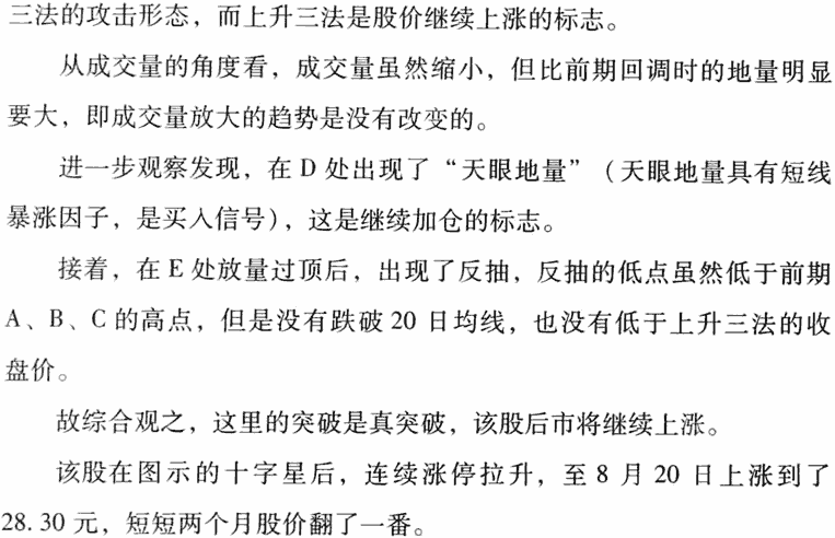 放量过顶买入法