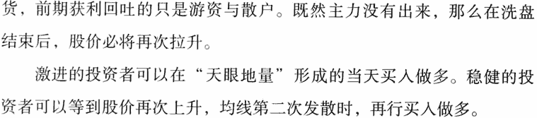 天眼地量买入法