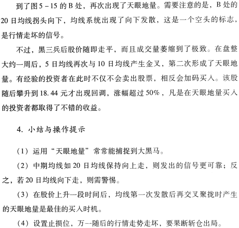 天眼地量买入法