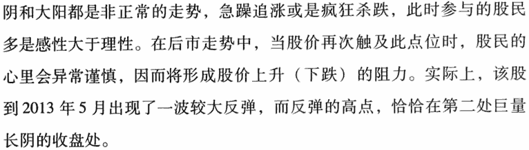 巨量长阴卖出法