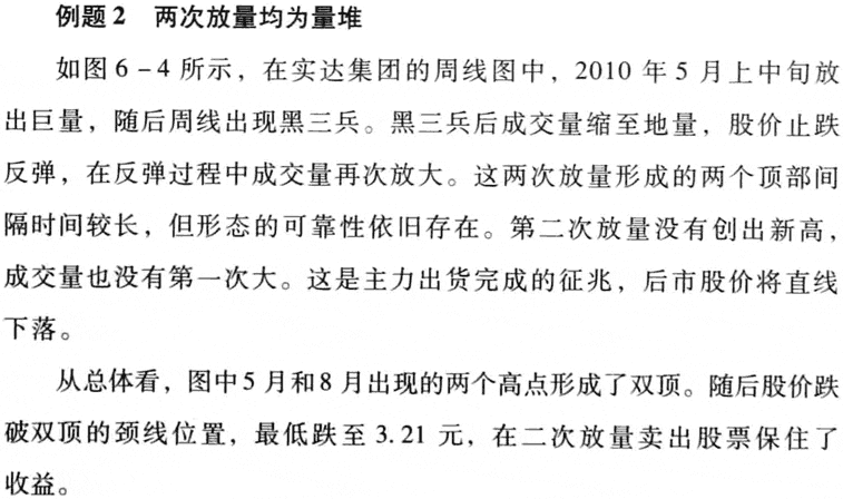 二次放量卖出法