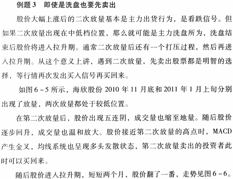 二次放量卖出法