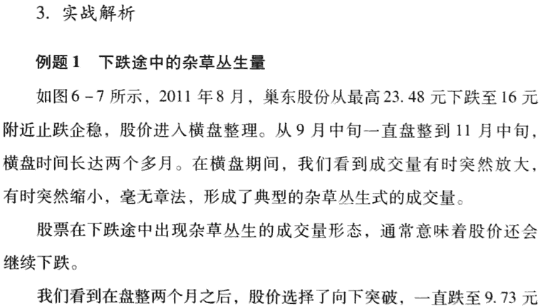 杂草丛生卖出法