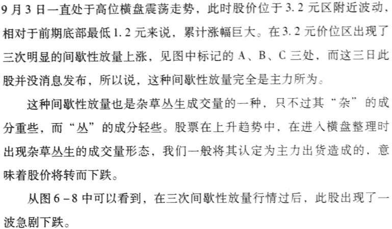 杂草丛生卖出法