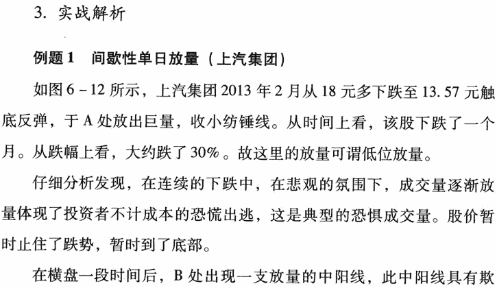 低位横盘放量卖出法