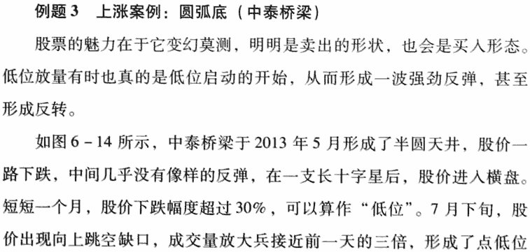 低位横盘放量卖出法