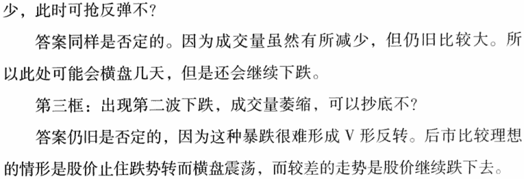 放量跌还会跌卖出法