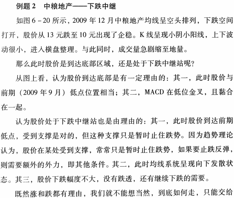 缩量横盘买卖法