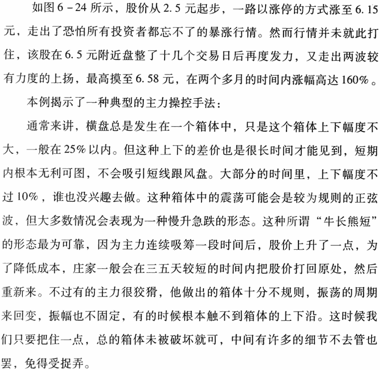 缩量横盘买卖法