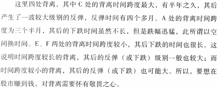 OBV指标应用技巧及实战