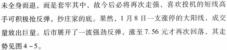 OBV指标应用技巧及实战