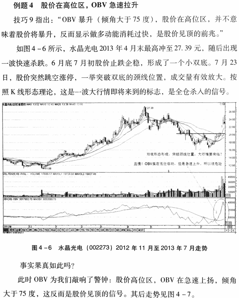 OBV指标应用技巧及实战