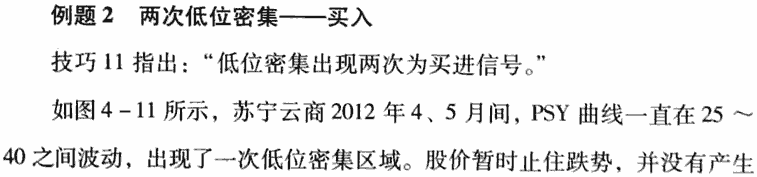 PSY指标应用技巧及实战