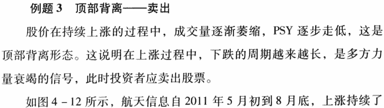 PSY指标应用技巧及实战