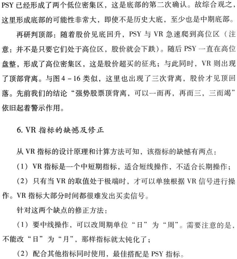 VR指标应用技巧及实战