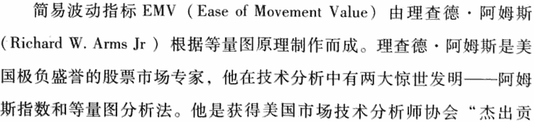EMV指标应用技巧及实战