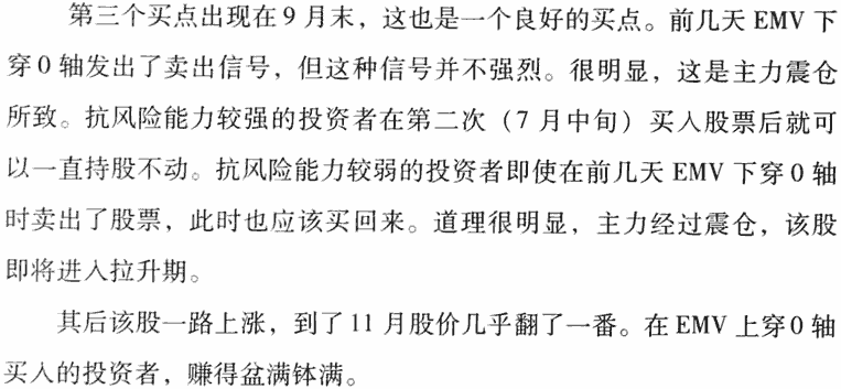 EMV指标应用技巧及实战