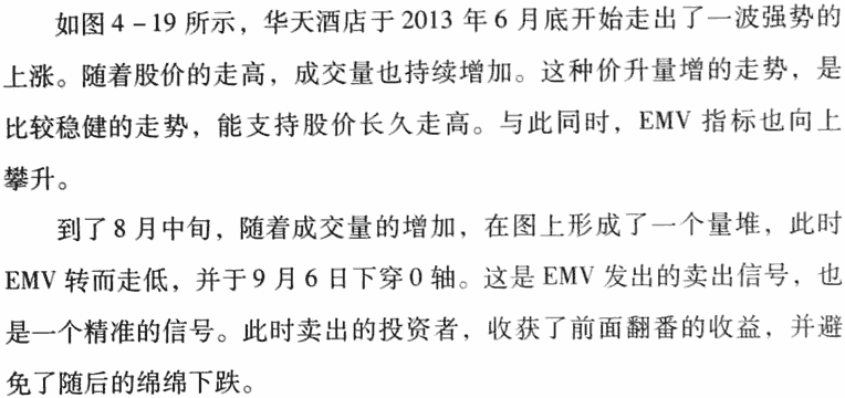 EMV指标应用技巧及实战