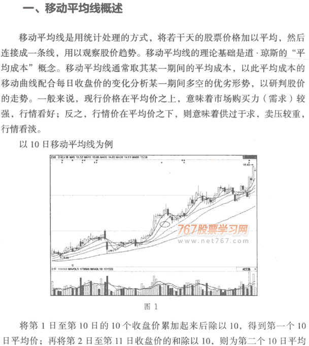 均线的概念及作用