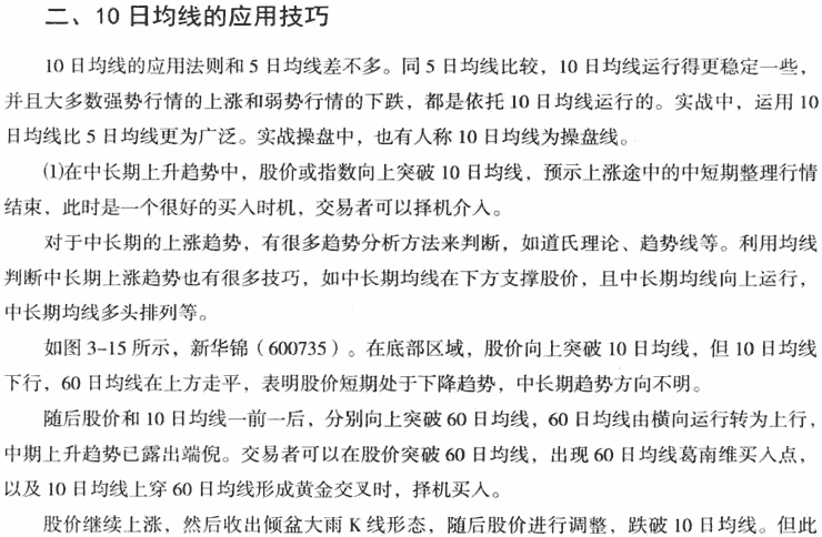 10日均线应用技巧