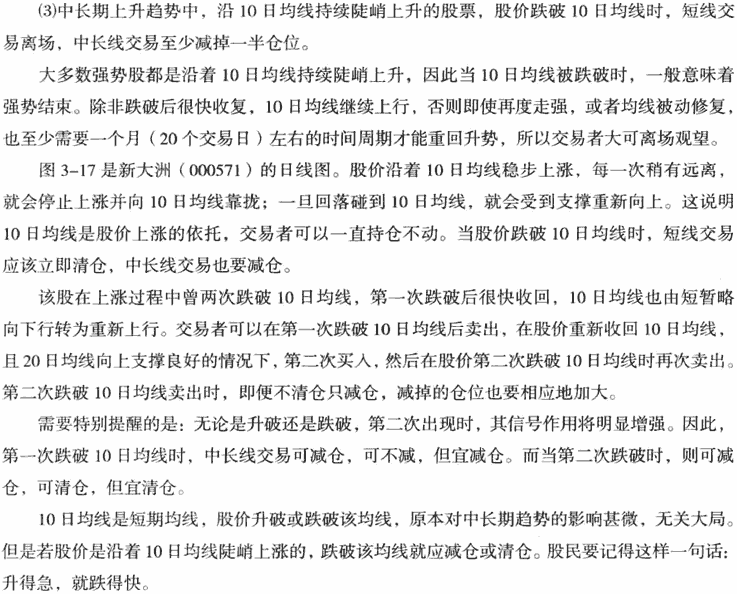 10日均线应用技巧