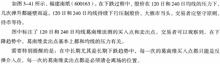 120日和240日均线应用技巧