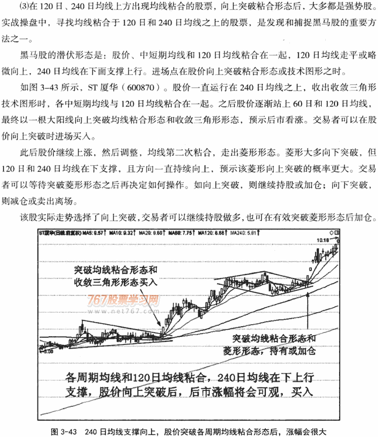 120日和240日均线应用技巧