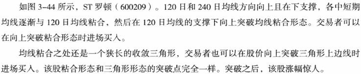 120日和240日均线应用技巧