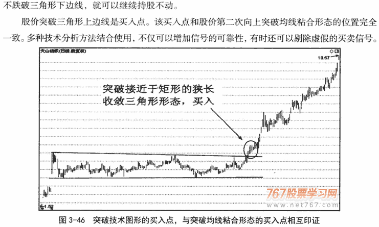 120日和240日均线应用技巧