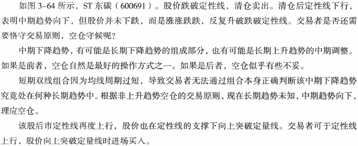 短期双线组合应用技巧