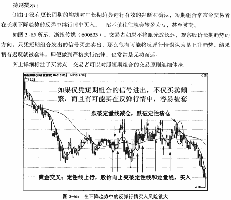 短期双线组合应用技巧