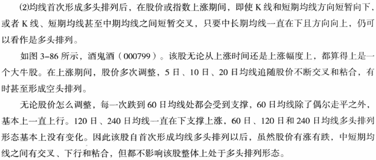 均线看涨形态:多头排列