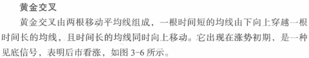 均线黄金交叉形态