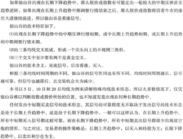 均线银山谷形态