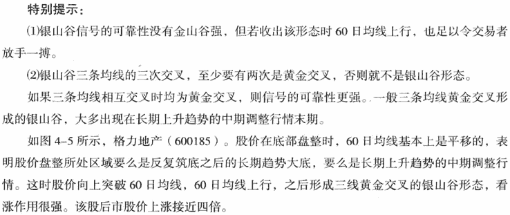 均线银山谷形态