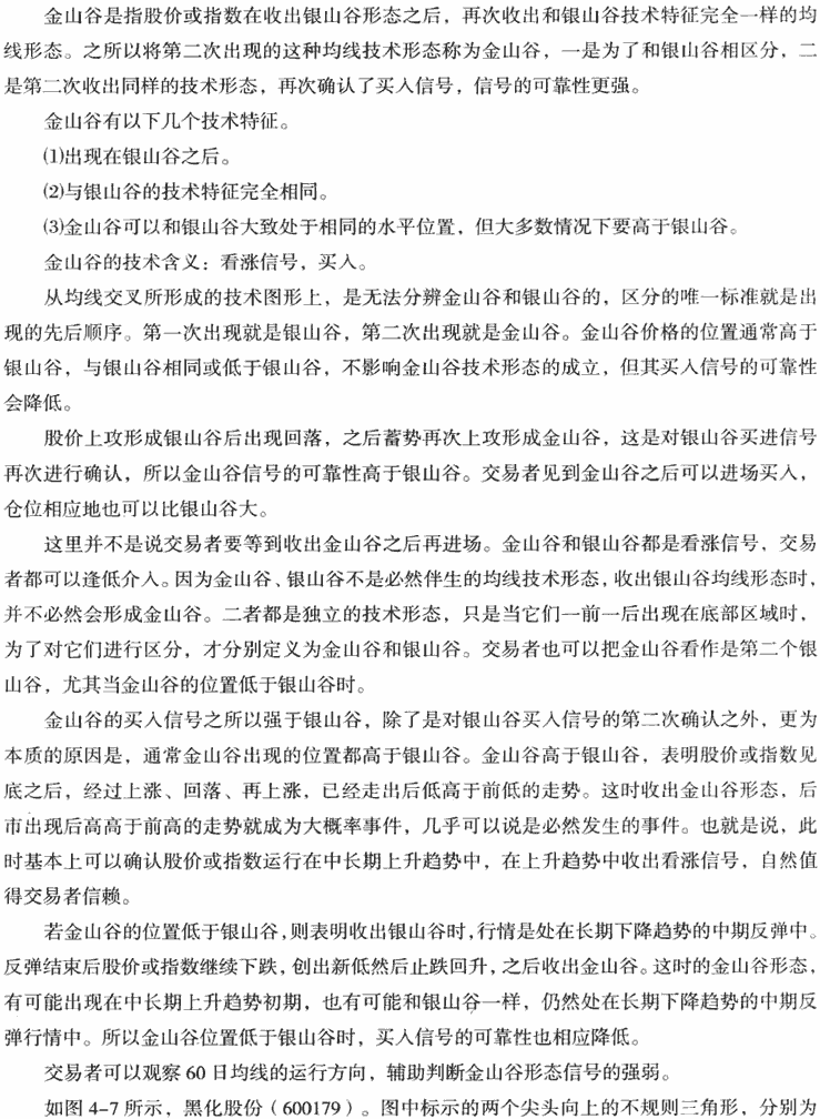 均线金山谷形态