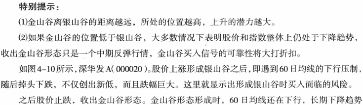 均线金山谷形态