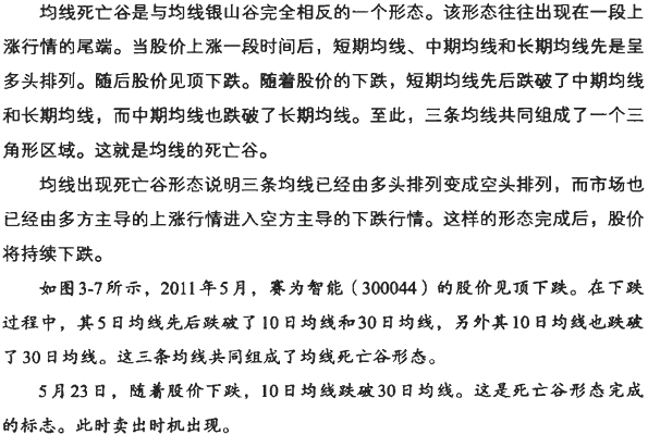 均线死亡谷形态