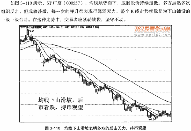 上山爬坡与下山滑坡形态
