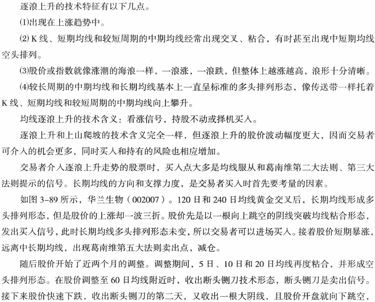 逐浪上升与逐浪下降形态