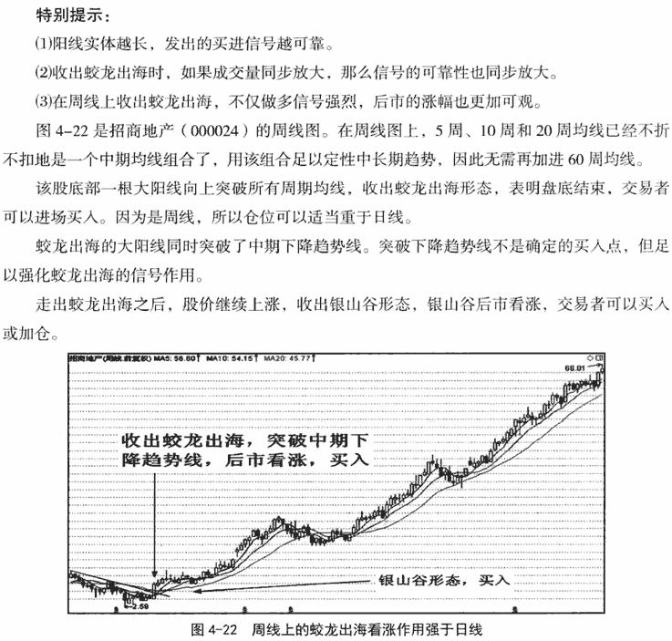 蛟龙出海和断头铡刀形态