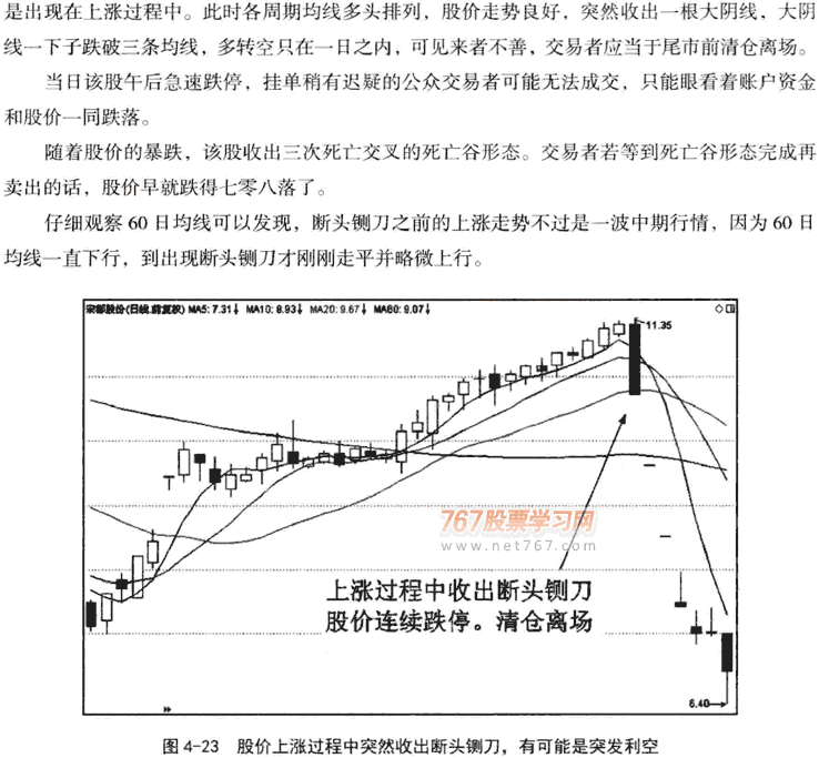 蛟龙出海和断头铡刀形态