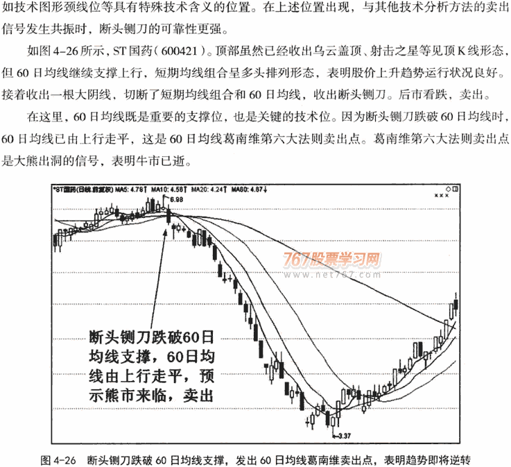 蛟龙出海和断头铡刀形态