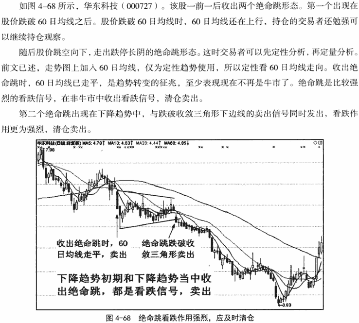 鱼跃龙门和旱地拔葱形态