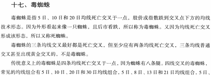 金蜘蛛和毒蜘蛛形态