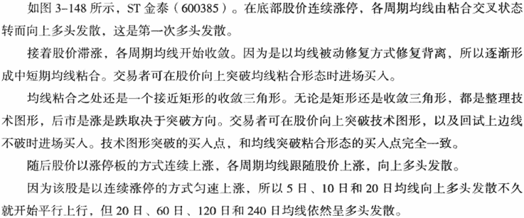 均线收敛和发散形态
