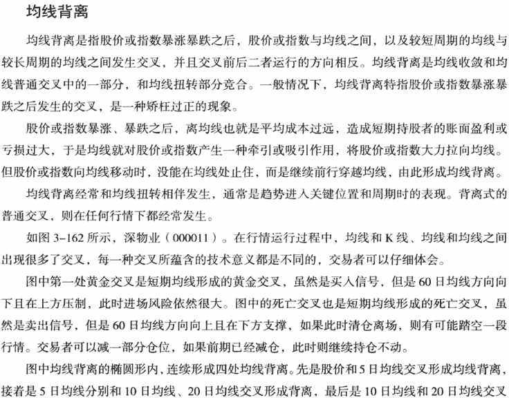 均线背离和修复形态