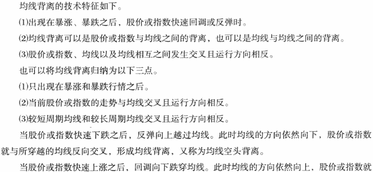 均线背离和修复形态