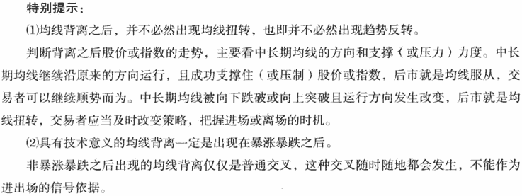 均线背离和修复形态