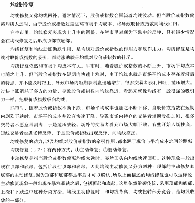 均线背离和修复形态